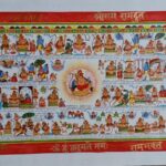 Shri Haniman Chalisa